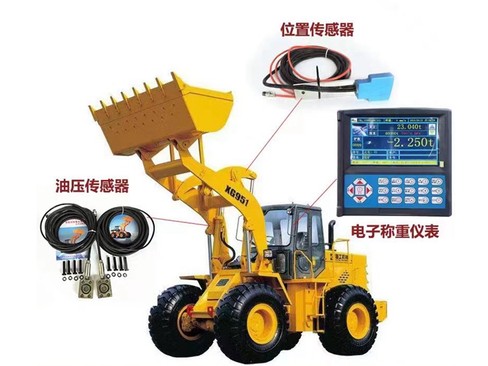 铲车秤 
